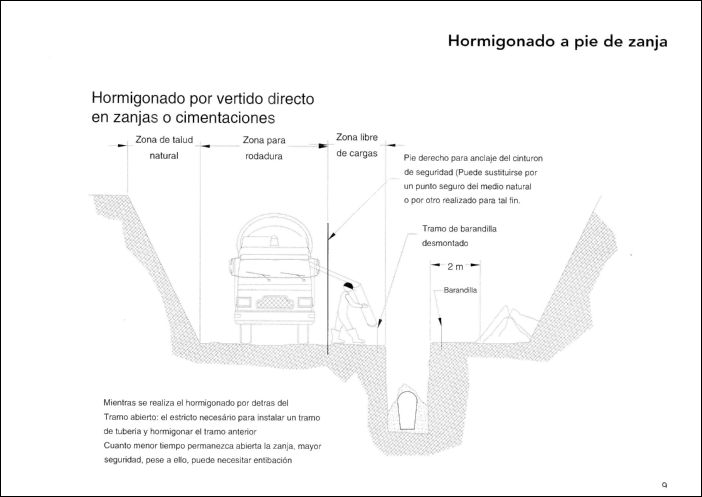 CONSTRUCCION (07) GRAFICOS CAD